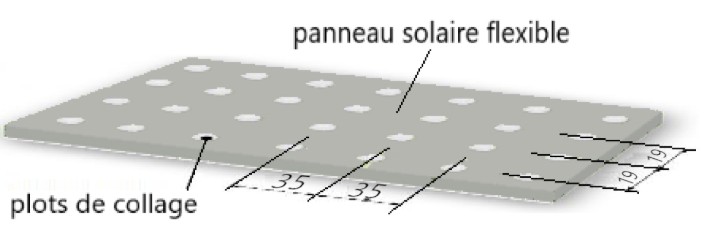 Principe d'encollage des panneau solaire souple